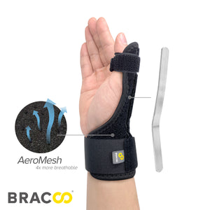 NEW ! ! <br/>BRACOO TP33 Thumb Fulcrum Wrap